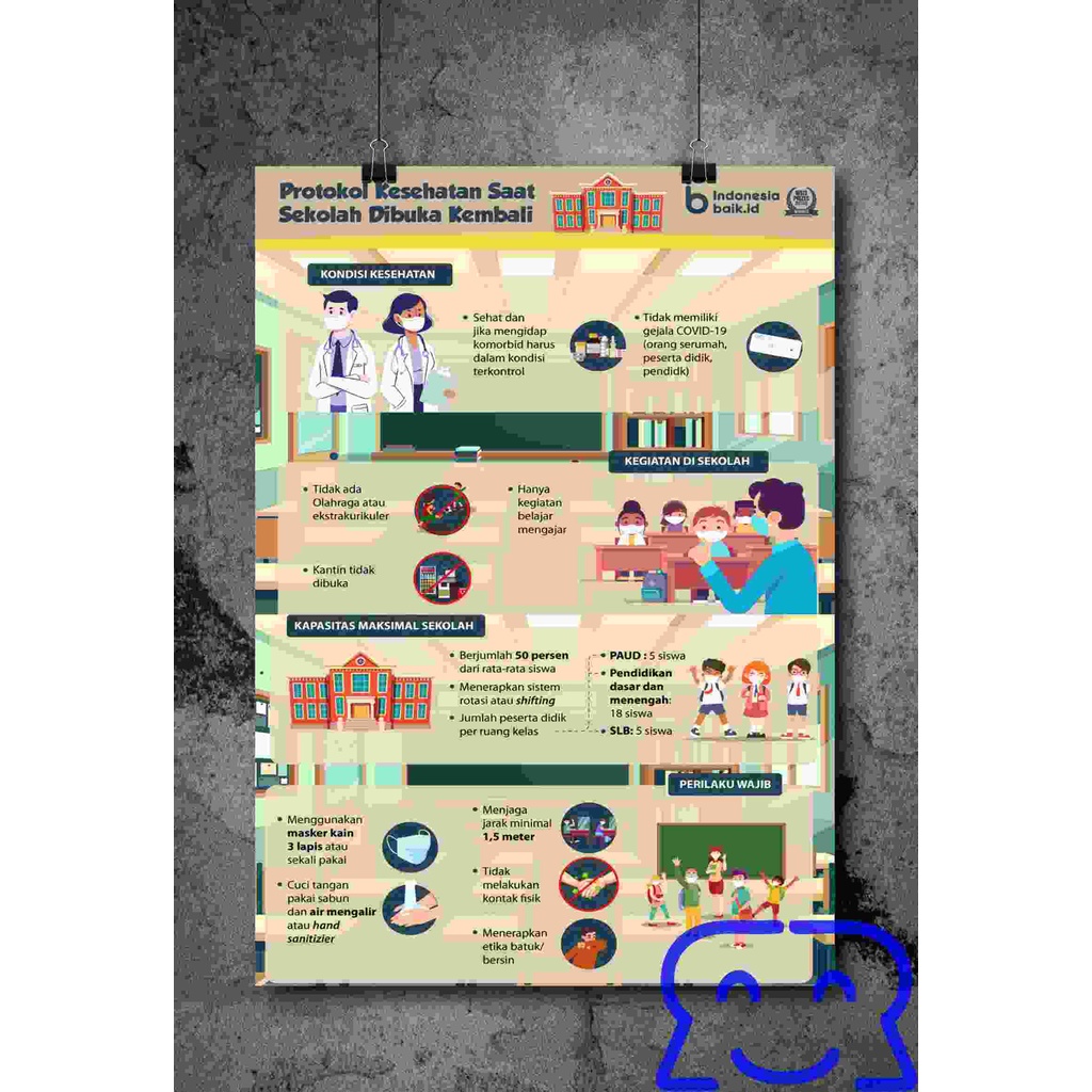 

Poster Protokol Kesehatan di Sekolah bahan tahan air dan tidak bisa sobek