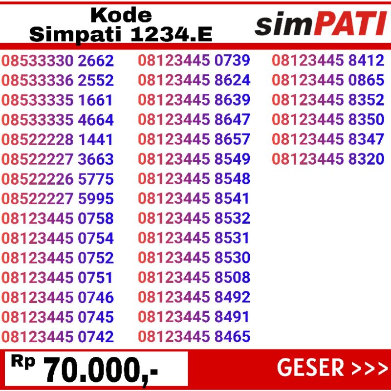 nomor cantik telkomsel simpati 123445