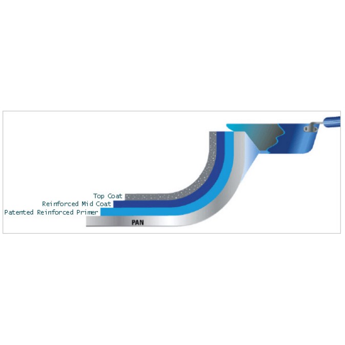 Promo New Wajan / Penggorengan Teflon 30 Cm Wok Maxim