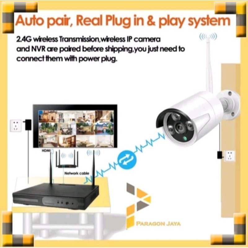 NVR KIT 8CH WIRELESS + HDD 2TB  PAKET CAMERA CCTV 8 CHANNEL 3MP PLUS 2TB