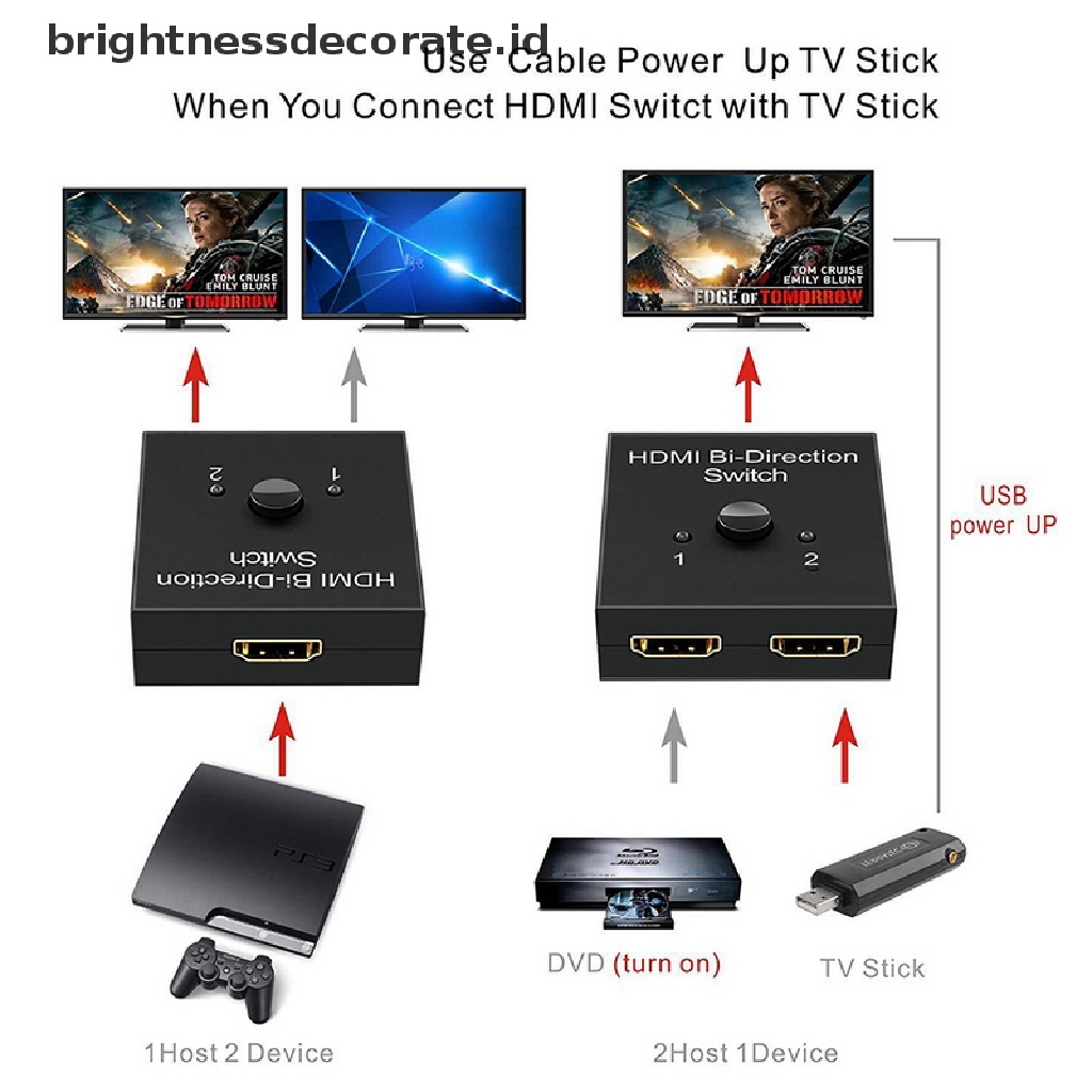 Splitter Switcher HDMI 2 Port 2x1 1 1x2 3D 4K Lapis Emas