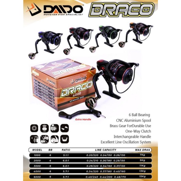 reel daido draco 1000,2000,3000,4000,6000