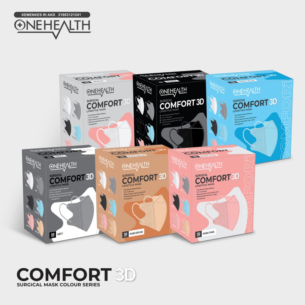 MASKER MEDIS DUCKBILL ONEHEALTH COMFORT 3D 3PLY ISI 50 PCS / ONEHEALTH SURGICAL COMFORT 3D MASK