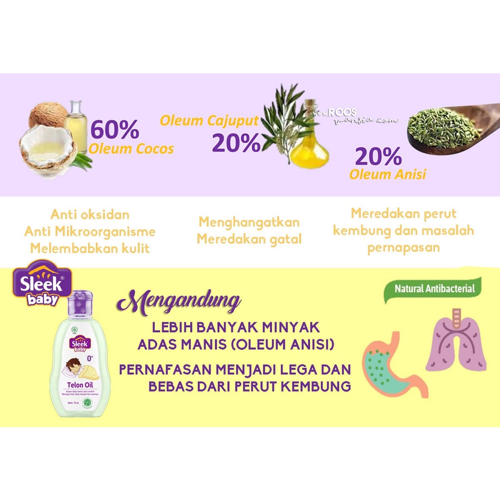 *FRAULEINCO* SLEEK Laundry Detergent 900ml / sleek laundry 500ml