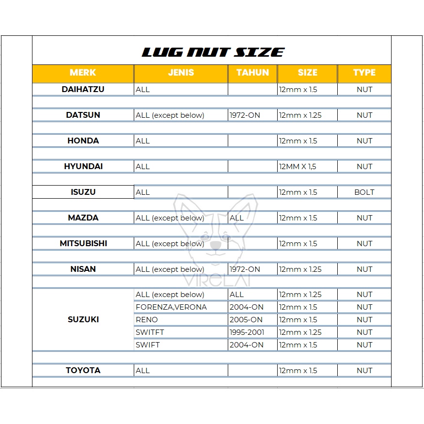 Mur Roda Racing Panjang Fujita Long M12x1.5 / 1.25 Kunci 21 isi 16/20 Pcs