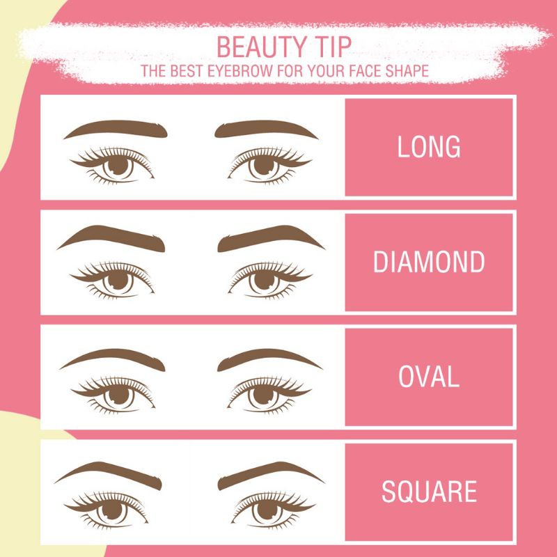 EYEBROW PINKFLASH OhMyEmoji Pensil Alis Automatic Eyebrow Pencil Lasting 8 hours Waterproof Tahan Lama Pigmented Easy Blend Soft Pensil Alis Pinkflash Autobrow Original Murah