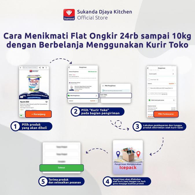 

Elle & Vire Butter Unsalted Spread & Cooking 60%Fat 200g Mentega Tawar