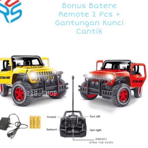 Gambar Wallpaper Mobil Rc