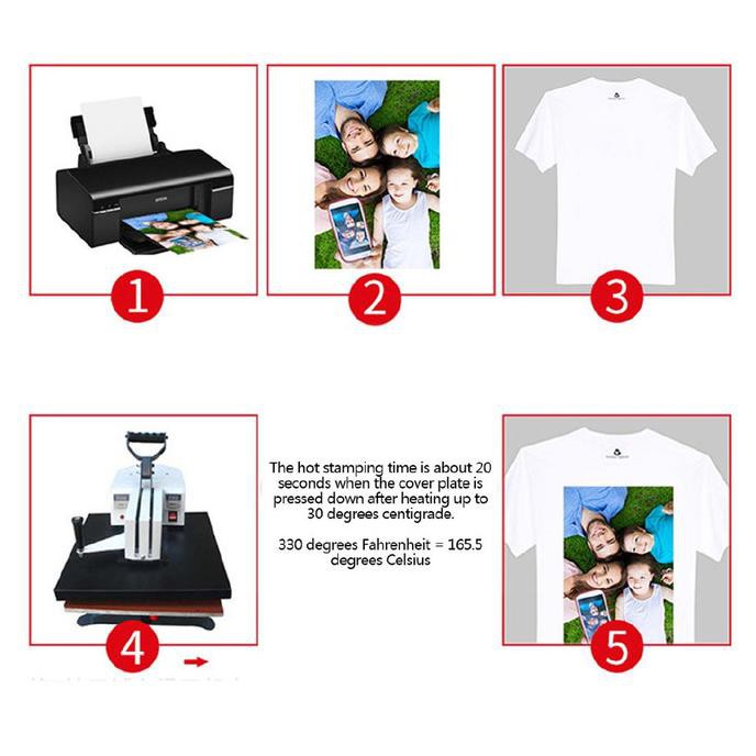

100Pcs Kertas Film Transfer Heat Sublimation Ukuran A4 Cahilpati