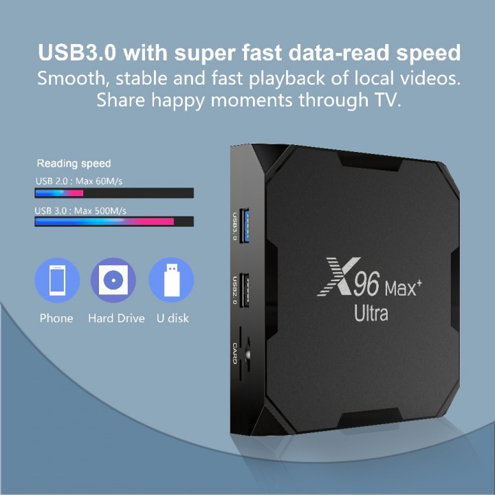 PS6122 X96 MAX PLUS ULTRA - Android OS Smart TV Box 8K UHD - RAM 4GB ROM 64GB