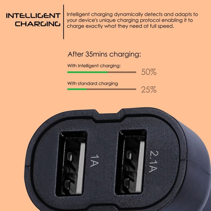 Uneed Intelligent Charging Car Charger Dual Usb Port - Ucch03 - Black
