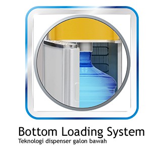 Dispenser Air Galon Bawah Sanken HWD-C200SS Stainless Steel Garansi Resmi