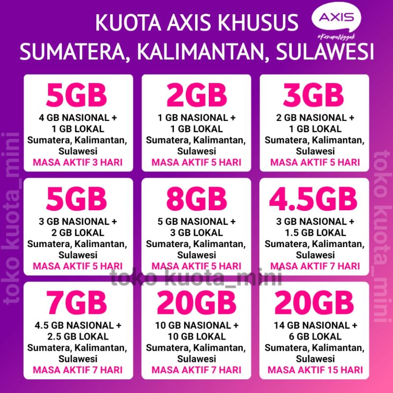 [INJECT & VOUCHER] AXIS KUOTA NASIONAL + KUOTA LOKAL SKS (Sumatera - Kalimantan - Sulawesi).