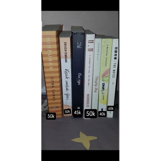 novel preloved yourkidlee