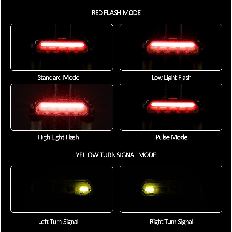 Rockbros VST-WR30 Lampu Sein Sepeda USB Remote Wireless Waterproof