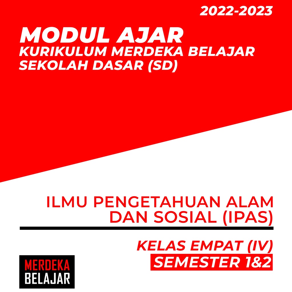 Jual Modul Ajar IPAS SD Kelas 4 Kurikulum Merdeka (Prototype) 2022 ...