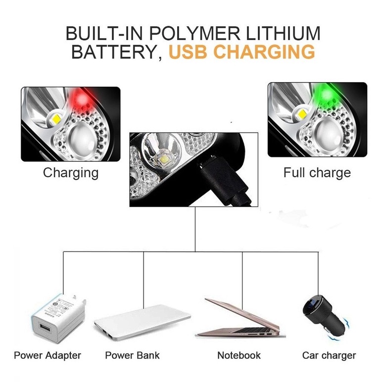 【COD】Lampu Senter Kepala Headlight USB Rechargeable Headlight Outdoor LED/Headlamp Charger Waterproof