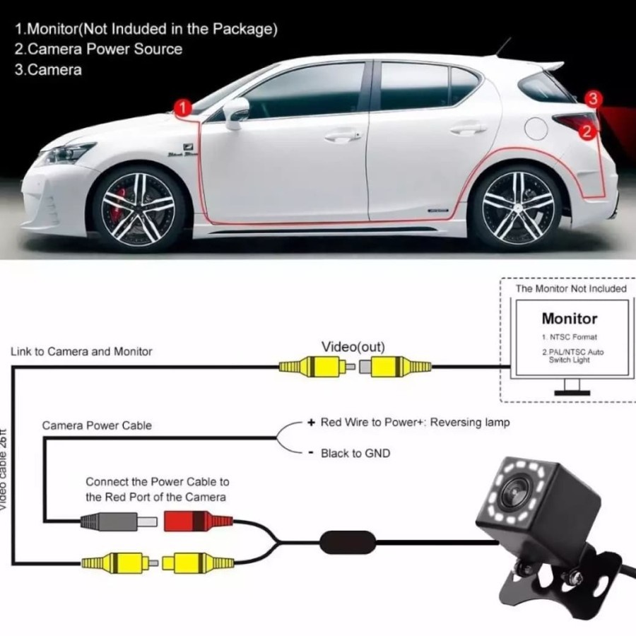 Kamera Parkir Mundur Mobil LED CCD Camera Parkir Kotak