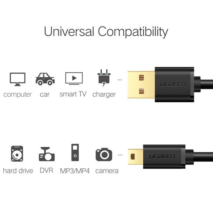 UGREEN Kabel Mini USB 5 pin to USB-A - US132