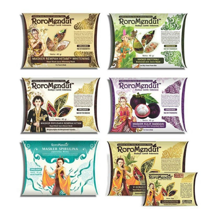 Masker Roro Mendut