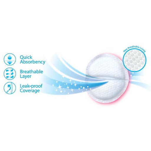 *FRAULEINCO* Pigeon Breast Pad Comfy Feel 30s 50s / Penyerap ASI / softex breastpad