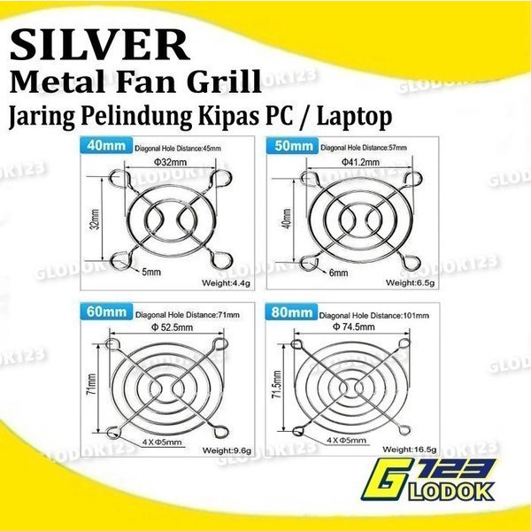 Ram Fan Cover Kawat Metal Grill Besi Jaring Tutup Kipas PC Komputer