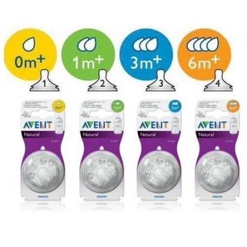 PHILIPS AVENT DOT NIPPLE NATURAL / AVENT DOT BOTOL SUSU