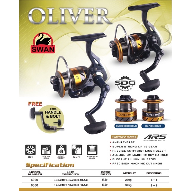 REEL SWAN OLIVER 6000 BONUS HANDLE CADANGAN (ONE WAY)