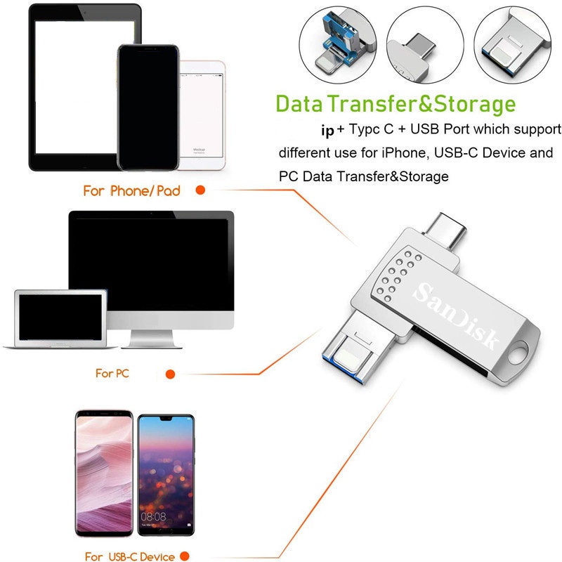 Sandisk Flashdisk USB Tipe-c OTG 3 in 1 Kapasitas 512GB Anti Air Untuk Handphone / PC