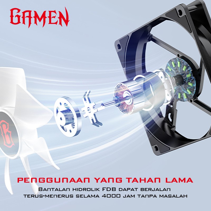 GAMEN Gaming Fan Case RGB PC GCF100 / GCF200 / GCF300 Original