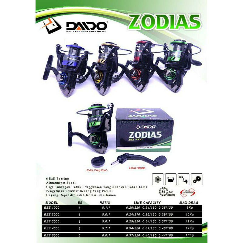 REEL DAIDO ZODIAS 1000 2000 3000 4000 6000