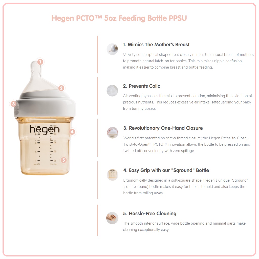 Hegen PPSU Feeding Bottles + Slow Flow Teats (2x150ml) | Botol Susu