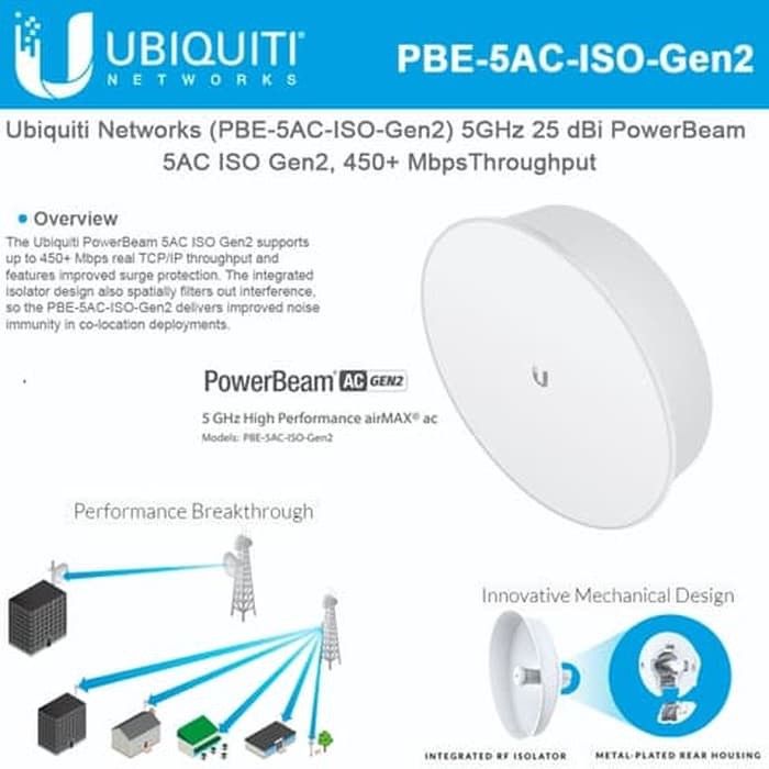 Ubiquiti Powerbeam 5AC ISO GEN2 PBE-5AC-ISO-Gen2