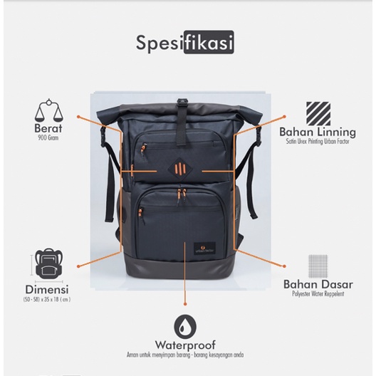 AILERON BLACK GREY |MANNEEDME x URBAN| Tas Ransel Punggung Pria Backpack ORIGINAL