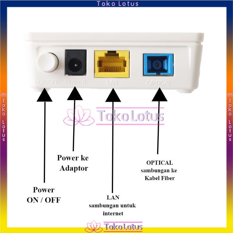 TERBARU !! Bisa Bayar Ditempat - HUAWEI ECHOLIFE HG-8310M EPON TERMINAL ONU FIBER OPTIC MODEM SC UPC TERBARU