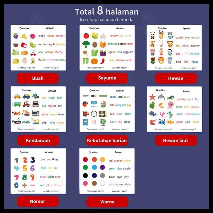 

Spelling Game Book Buku Mainan Edukasi