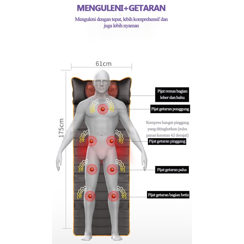 Alat Pijat untuk Leher dan Pinggang Multifungsi untuk Seluruh Tubuh. Kasur Listrik Rumah Tangga Dengannb Antal Sandaran SURABAYA