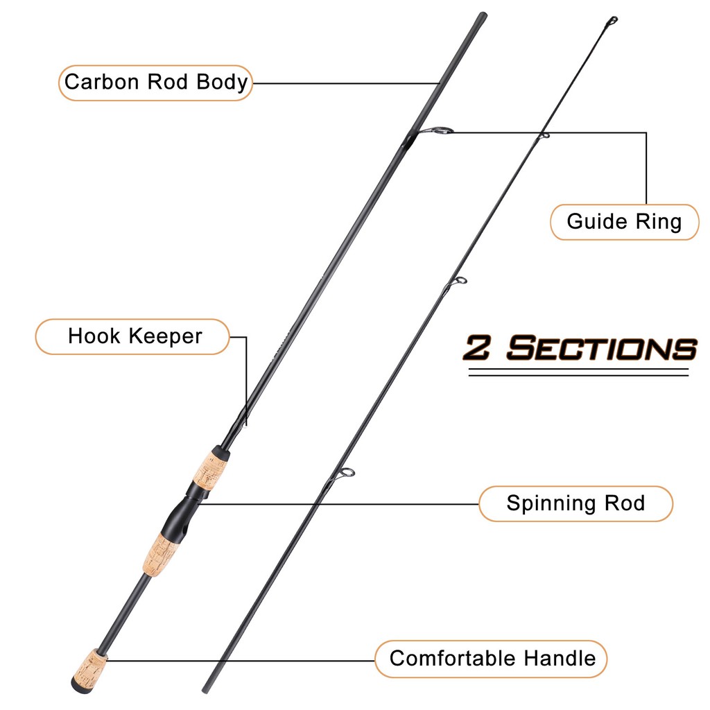 Sougayilang 1.8m Spinning / Casting rod 2 Bagian Carbon Fiber Fishing Rod Gabus Gagang Kayu Untuk Memancing Di L