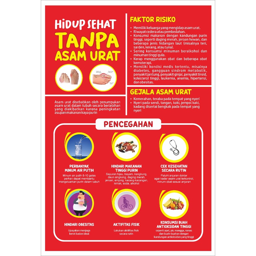 Jual Poster Bebas Asam Urat | Shopee Indonesia