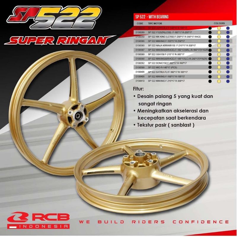 Velg RCB Jupiter Z SP522 Set 17 x 140 160 GOLD
