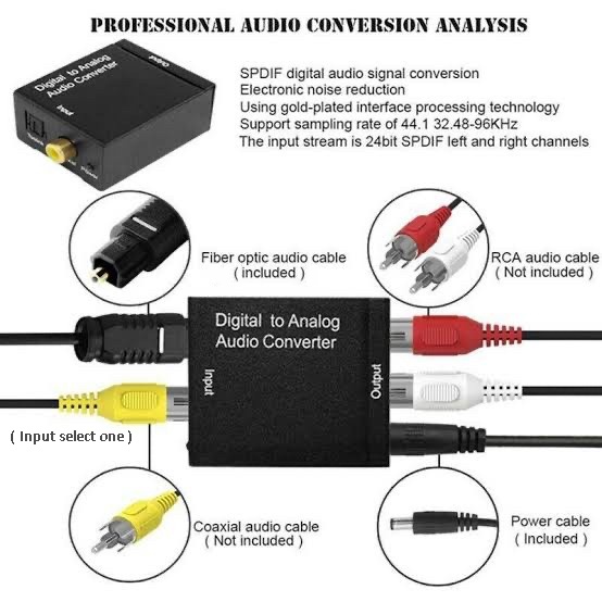 Converter Audio Digital To Analog RCA TOSLINK + Kabel optic 1M