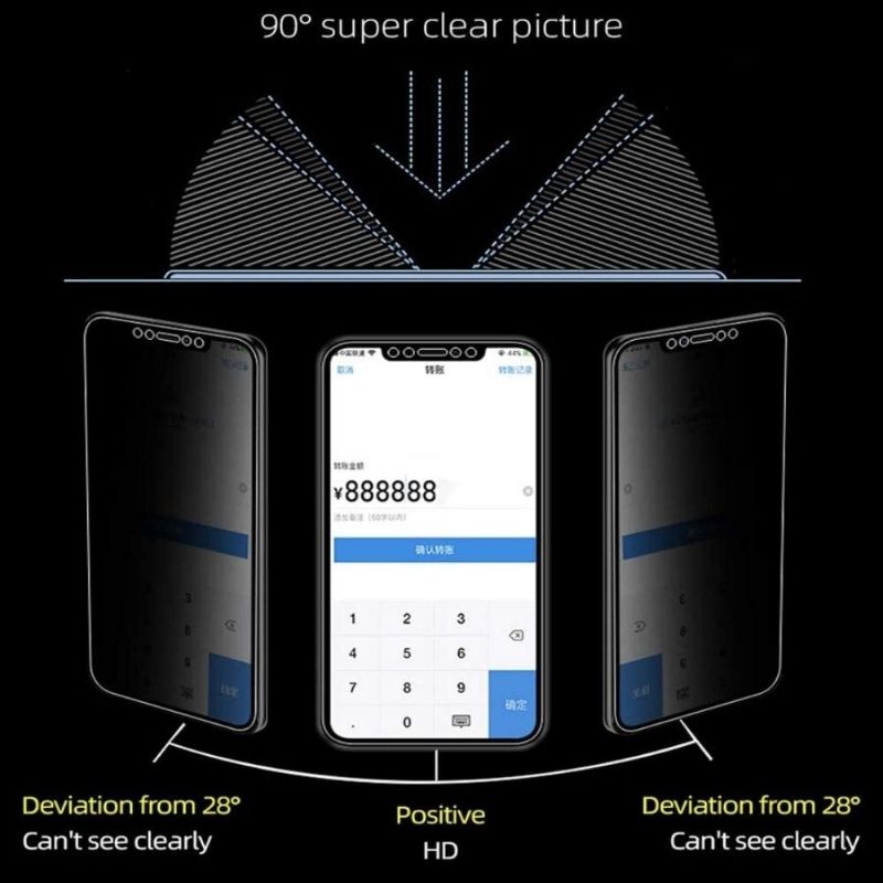 Realme 9 / 9i / 9 Pro / 9 Pro+ Anti Gores Hydrogel Spy Privacy Screen Guard Protector Plastik Jelly Lentur Anti Spy