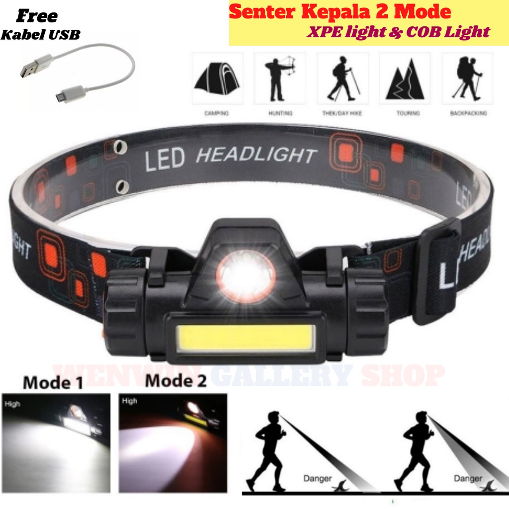 Senter Kepala LED Rechargeable USB Lampu Sorot Super Terang Headlamp High Power Multifungsi