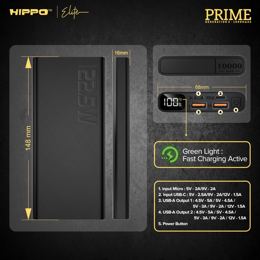 Hippo Elite PowerBank Prime Gen 3 PD 22.5W 10000mAh Quick Fast Charging Power Bank Type C Power Delivery QC Dual Port Output USB A USB C