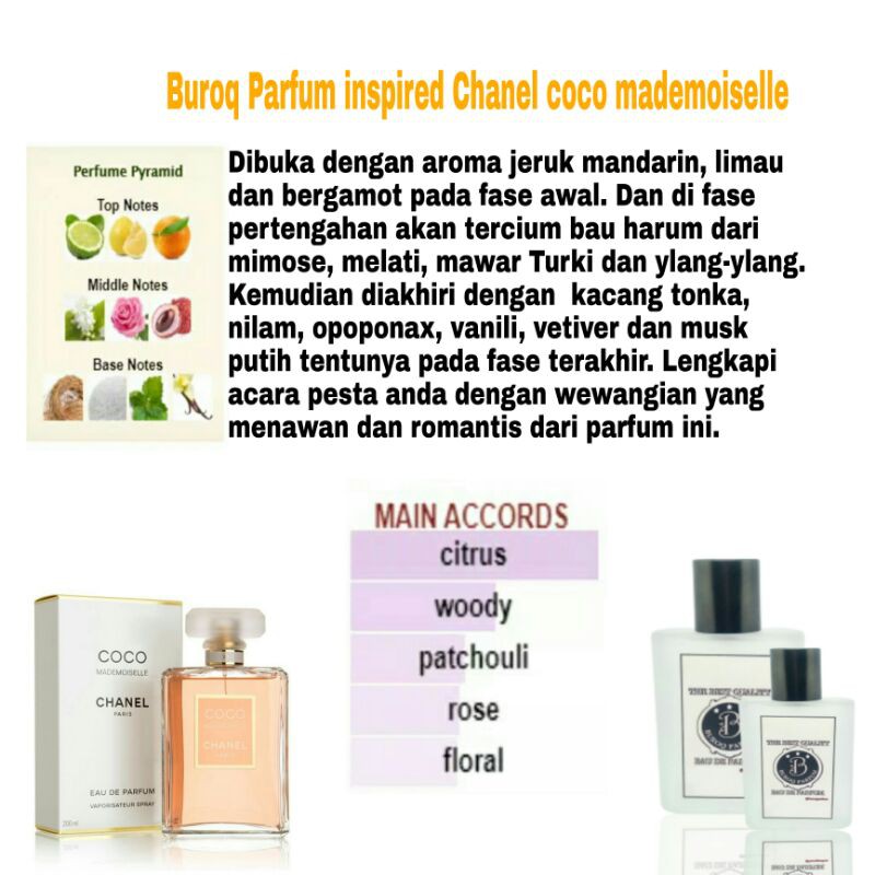 PARFUM WANITA CHL COCO FARFUM WANGI TAHAN LAMA AROMA LEMBUT BUAH BERGAMOT