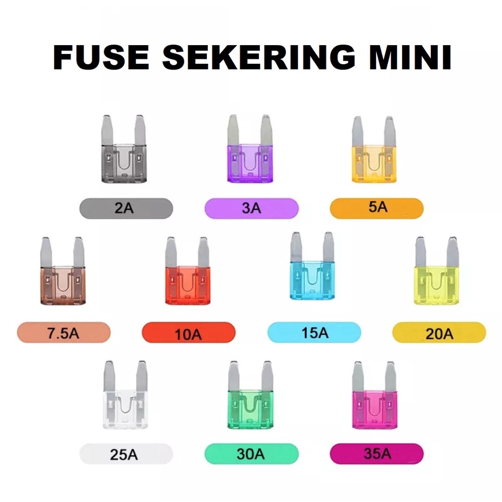 Sekering Fuse Mini Kecil Mobil Otomotif Bermacam Ukuran Ampere