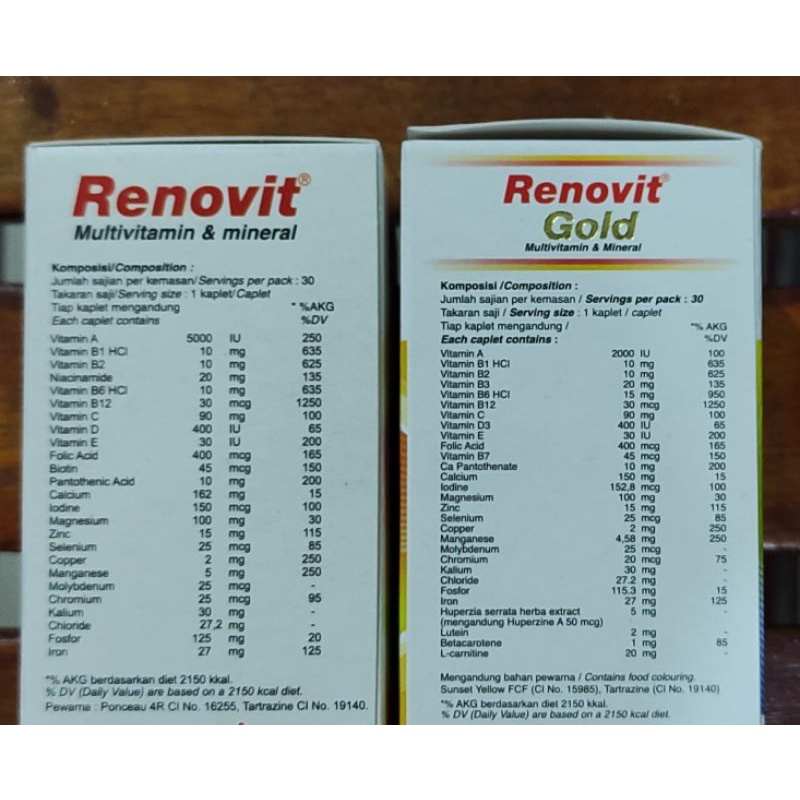 Renovit Multivitamin dan Mineral / Renovit Botol / Renovit Gold
