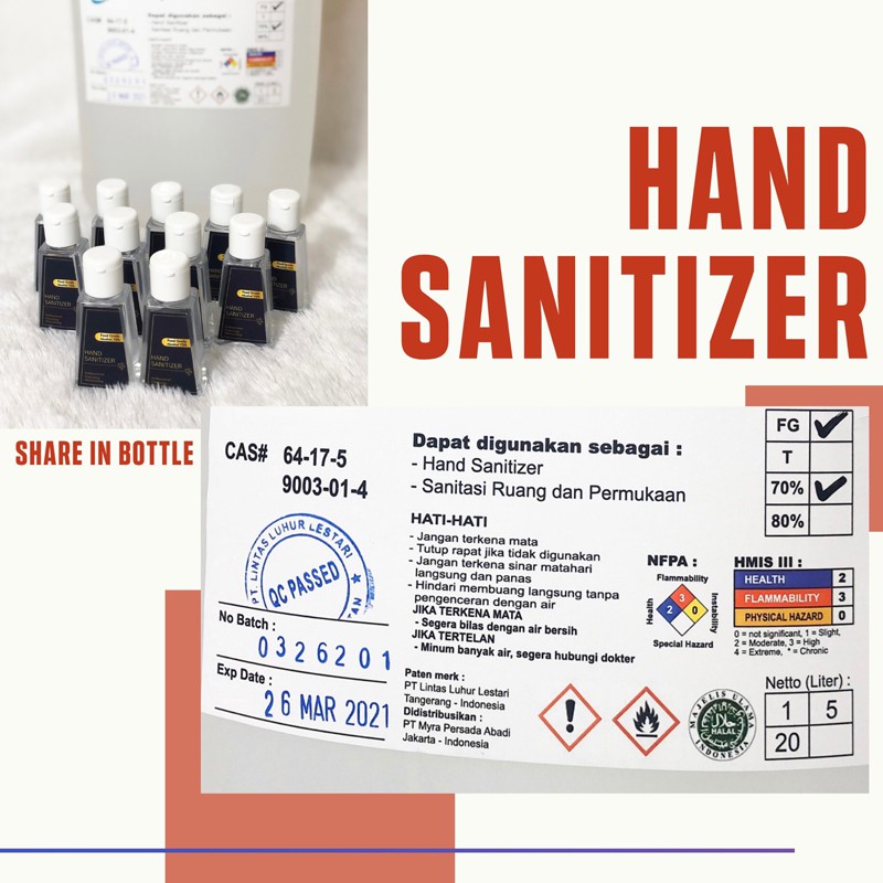 Hand Sanitizer 35 ml Food Grade Alkohol / Saniklin Hand Gel Antiseptik