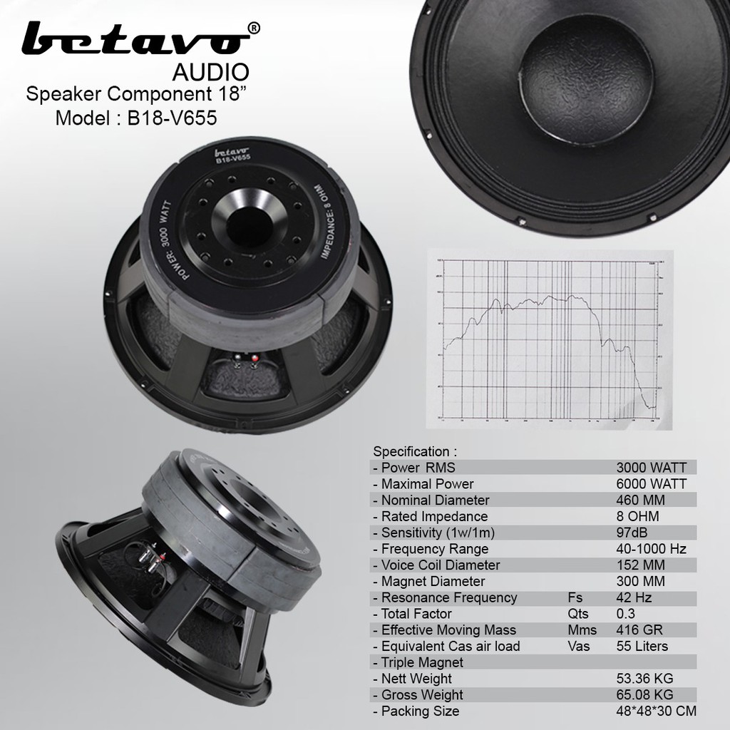 Betavo Audio Professional Speaker Component B18-V655 | 3 Magnet | VC 6" | Black Series | 6000 Watt (