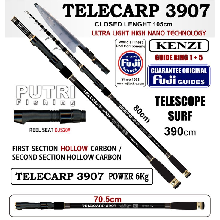 Special JORAN KENZI TELECARP 3907 Fuji Guides Terbaru